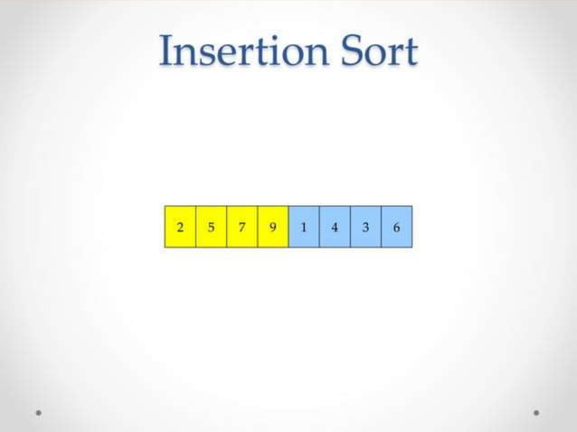1. Insertion Sort sorting algorith .pptx