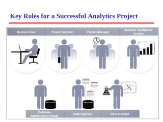 1. Overview_of_data_analytics (1).pdf