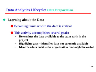 1. Overview_of_data_analytics (1).pdf