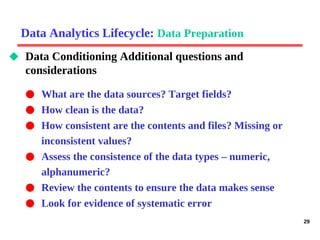 Consistent Analytics 1. Overview_of_data_analytics (1).pdf