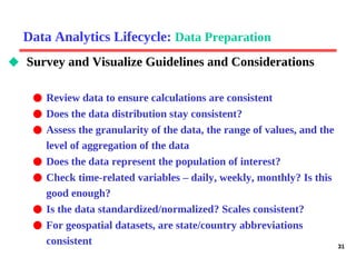Consistent Analytics 1. Overview_of_data_analytics (1).pdf