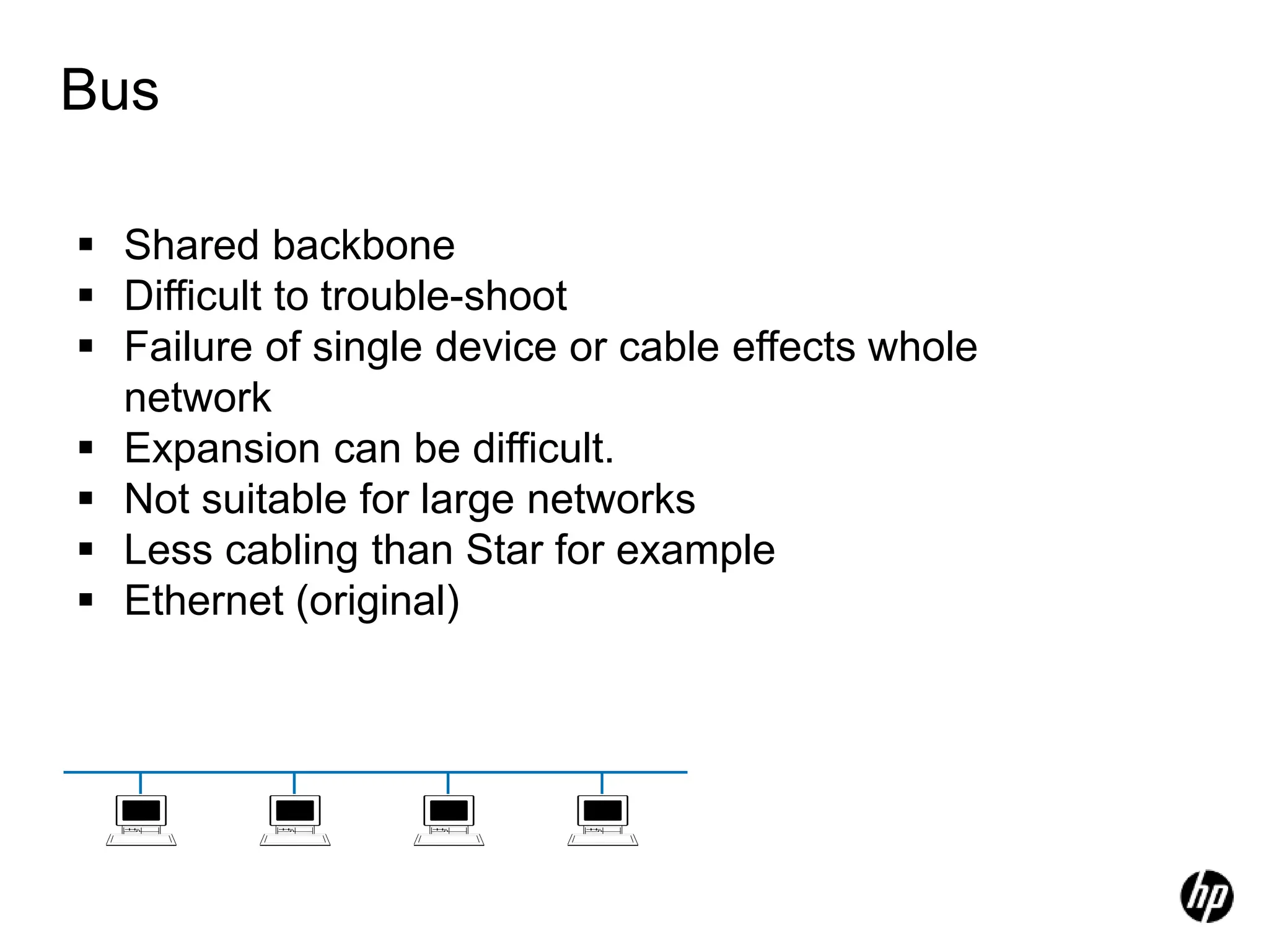 Bus
 Shared backbone
 Difficult to trouble-shoot
 Failure of single device or cable effects whole
network
 Expansion can be difficult.
 Not suitable for large networks
 Less cabling than Star for example
 Ethernet (original)
 