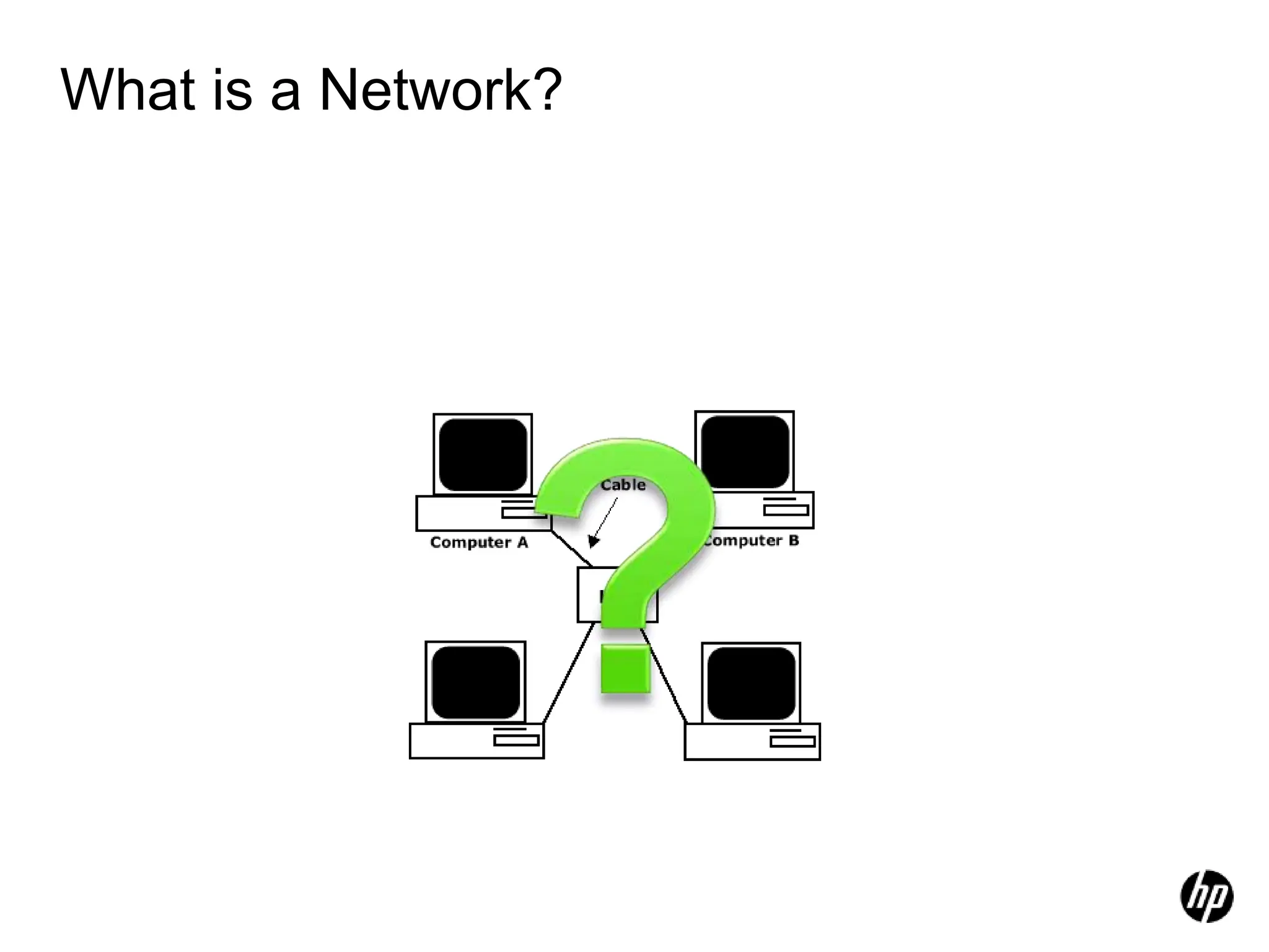 What is a Network?
 