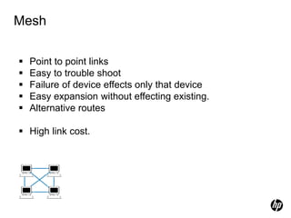 Mesh
 Point to point links
 Easy to trouble shoot
 Failure of device effects only that device
 Easy expansion without effecting existing.
 Alternative routes
 High link cost.
 
