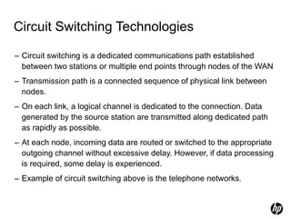 Circuit Switching Technologies
– Circuit switching is a dedicated communications path established
between two stations or multiple end points through nodes of the WAN
– Transmission path is a connected sequence of physical link between
nodes.
– On each link, a logical channel is dedicated to the connection. Data
generated by the source station are transmitted along dedicated path
as rapidly as possible.
– At each node, incoming data are routed or switched to the appropriate
outgoing channel without excessive delay. However, if data processing
is required, some delay is experienced.
– Example of circuit switching above is the telephone networks.
 