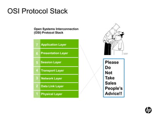 OSI Protocol Stack
Open Systems Interconnection
(OSI) Protocol Stack
7 Application Layer
1 Physical Layer
6
5
4
3
Presentation Layer
Session Layer
Transport Layer
Network Layer
Data Link Layer
2
Please
Do
Not
Take
Sales
People’s
Advice!!
 