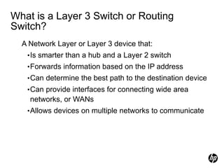 What is a Layer 3 Switch or Routing
Switch?
A Network Layer or Layer 3 device that:
•Is smarter than a hub and a Layer 2 switch
•Forwards information based on the IP address
•Can determine the best path to the destination device
•Can provide interfaces for connecting wide area
networks, or WANs
•Allows devices on multiple networks to communicate
 
