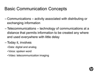 Basic Communication Concepts
– Communications – activity associated with distributing or
exchanging information
– Telecommunications – technology of communications at a
distance that permits information to be created any where
and used everywhere with little delay
– Today it, involves
•Data: digital and analog
•Voice: spoken word
•Video: telecommunication imaging
 