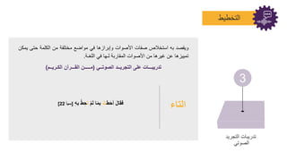 ‫التخطيط‬
3
‫التجريد‬ ‫تدريبات‬
‫الصوتي‬
‫التاء‬
‫ن‬‫أح‬ ‫ال‬ ‫ف‬
ُ
‫م‬‫ل‬ ‫ا‬‫بم‬
‫ت‬
‫ي‬ ‫ب‬ ‫ن‬ ‫ي‬‫ح‬
[
‫سبأ‬
22
]
‫الصوتــي‬ ‫التجريــد‬ ‫على‬ ‫تدريبـــا‬
(
‫الكـريــم‬ ‫ـــرآ‬ ‫ال‬ ‫مـــــ‬
)
‫ويقصد‬
‫به‬
‫استخالص‬
‫صفات‬
‫األصوات‬
‫وإبرازها‬
‫في‬
‫مواضت‬
‫مختلفة‬
‫من‬
‫الكلمة‬
‫حت‬
‫ى‬
‫يمكن‬
‫تمييزها‬
‫عن‬
‫غيرها‬
‫من‬
‫األصوات‬
‫المقاربة‬
‫لـها‬
‫في‬
‫اللغـة‬
.
 