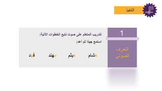 ‫التعرف‬
‫الصوتي‬
1
‫التنفيذ‬
‫لتدريب‬
‫المتعلم‬
‫على‬
‫صو‬
‫نتبع‬
‫الخنوا‬
‫اآلتي‬
:
‫أعد‬ ‫ثم‬ ‫ًا‬‫د‬‫جي‬ ‫استمع‬
:
‫ه‬
‫شام‬
‫ه‬
‫يثم‬
‫م‬
‫هند‬
‫ف‬
‫ه‬
‫د‬
 