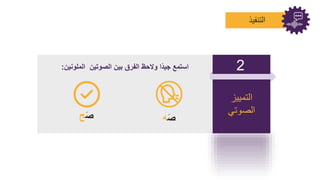 ‫التمييز‬
‫الصوتي‬
2
‫التنفيذ‬
‫الملوني‬ ‫الصوتي‬ ‫بي‬ ‫الفرق‬ ِ‫والح‬ ‫ًا‬‫د‬‫جي‬ ‫استمع‬
:
‫ص‬
‫ص‬
‫ح‬
 