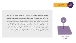 ‫التخطيط‬
‫تهدف‬
‫الصوتي‬ ‫التمييز‬ ‫تدريبا‬
‫ك‬ ‫وتمييز‬ ‫صوتين‬ ‫بين‬ ‫الفرق‬ ‫إدراك‬ ‫إلى‬
‫منهما‬ ‫واحد‬ ‫ل‬
‫ننه‬‫ن‬‫نطق‬ ‫أو‬ ،‫ننماعه‬‫ن‬‫س‬ ‫نند‬‫ن‬‫عن‬ ‫ننر‬‫ن‬‫خ‬ ‫ا‬ ‫ننن‬‫ن‬‫ع‬
.
‫ننات‬‫ن‬‫الثنائي‬ ‫ننوائم‬‫ن‬‫ي‬ ‫ننا‬‫ن‬‫طري‬ ‫ننن‬‫ن‬‫ع‬ ‫نندريب‬‫ن‬‫بالت‬ ‫ننك‬‫ن‬‫وذل‬
‫ب‬ ‫نرق‬‫ن‬‫الف‬ ‫ندارس‬‫ن‬‫ال‬ ‫ندرك‬‫ن‬‫لي‬ ،‫نابلين‬‫ن‬‫المتق‬ ‫نوتين‬‫ن‬‫الص‬ ‫نى‬‫ن‬‫عل‬ ‫نز‬‫ن‬‫التركي‬ ‫نت‬‫ن‬‫م‬ ، ‫نغر‬‫ن‬‫الص‬
‫نا‬‫ن‬‫ينهم‬
.
‫إن‬
‫األصنوات‬ ‫نطنا‬ ،‫مكنان‬ ‫ا‬ ‫يندر‬ ،‫الندارس‬ ‫يجيند‬ ‫أن‬ ‫هنو‬ ‫األصنوات‬ ‫تندريبات‬ ‫من‬ ‫الهدف‬
‫الن‬ ‫يشنغل‬ ‫أال‬ ‫المندرس‬ ‫علنى‬ ‫فلننه‬ ‫ولنذلك‬ ،‫سنماعها‬ ‫عنند‬ ‫بيننـها‬ ‫يمينز‬ ‫وأن‬ ،‫العربية‬
‫درس‬
‫علي‬ ‫والتدريب‬ ‫الصحيح‬ ‫النطا‬ ‫بمحاكاة‬ ‫بل‬ ،‫األصوات‬ ‫عن‬ ‫النظري‬ ‫بالحديث‬
‫ه‬
.
2
‫التمييز‬ ‫تدريبات‬
‫الصوتي‬
 