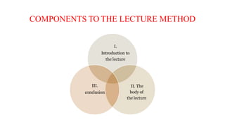 Lecture Tutorial Practical Structure 1.METHOD OF TEACHING I .pptx LECTURE ,DEMO,DISCUSSION | PPTX