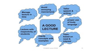1.METHOD OF TEACHING I .pptx LECTURE ,DEMO,DISCUSSION | PPTX