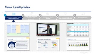 Management Consulting Toolkit | PPTX