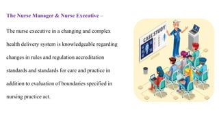 The Nurse Manager & Nurse Executive –
The nurse executive in a changing and complex
health delivery system is knowledgeable regarding
changes in rules and regulation accreditation
standards and standards for care and practice in
addition to evaluation of boundaries specified in
nursing practice act.
 