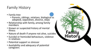 Family History
• Family tree
• Parents, siblings, relatives, biological vs
adopted, separation, divorce, steps
• Relationship with family, among family
members
• Known or suspected history of mental
illness
• Nature of death if anyone not alive, suicides
• Suicidal or homicidal behaviours, violence
in relatives
• Potential support vs stressor
• Availability and adequacy of potential
caregivers
 