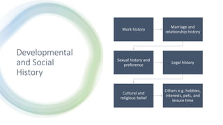 Developmental
and Social
History
Work history
Marriage and
relationship history
Sexual history and
preference
Legal history
Cultural and
religious belief
Others e.g. hobbies,
interests, pets, and
leisure time
 