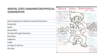 MENTAL STATE EXAMINATION/PHYSICAL
EXAMINATION
General appearance ( abnormal movement/ behaviour)
Cooperative
Speech
Mood/ Affect
Perceptual/Thought disturbance
Orientation
Judgement
Insight
Any signs of self-harm
Vital signs
 