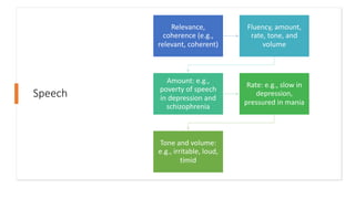Speech
Relevance,
coherence (e.g.,
relevant, coherent)
Fluency, amount,
rate, tone, and
volume
Amount: e.g.,
poverty of speech
in depression and
schizophrenia
Rate: e.g., slow in
depression,
pressured in mania
Tone and volume:
e.g., irritable, loud,
timid
 