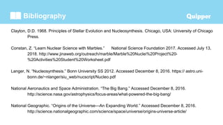Bibliography
Clayton, D.D. 1968. Principles of Stellar Evolution and Nucleosynthesis. Chicago, USA: University of Chicago
Press.
Constan, Z. “Learn Nuclear Science with Marbles.” National Science Foundation 2017. Accessed July 13,
2018. http://www.jinaweb.org/outreach/marble/Marble%20Nuclei%20Project%20-
%20Activities%20Student%20Worksheet.pdf
Langer, N. “Nucleosynthesis.” Bonn University SS 2012. Accessed December 8, 2016. https:// astro.uni-
bonn.de/~nlanger/siu_web/nucscript/Nucleo.pdf
National Aeronautics and Space Administration. “The Big Bang.” Accessed December 8, 2016.
http://science.nasa.gov/astrophysics/focus-areas/what-powered-the-big-bang/
National Geographic. “Origins of the Universe—An Expanding World.” Accessed December 8, 2016.
http://science.nationalgeographic.com/science/space/universe/origins-universe-article/
 