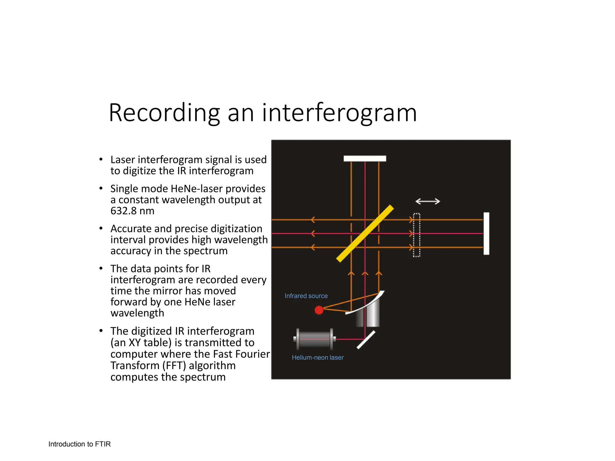 Introduction to FTIR
Recording an interferogram
• Laser interferogram signal is used
to digitize the IR interferogram
• Single mode HeNe-laser provides
a constant wavelength output at
632.8 nm
• Accurate and precise digitization
interval provides high wavelength
accuracy in the spectrum
• The data points for IR
interferogram are recorded every
time the mirror has moved
forward by one HeNe laser
wavelength
• The digitized IR interferogram
(an XY table) is transmitted to
computer where the Fast Fourier
Transform (FFT) algorithm
computes the spectrum
Infrared source
Helium-neon laser
 