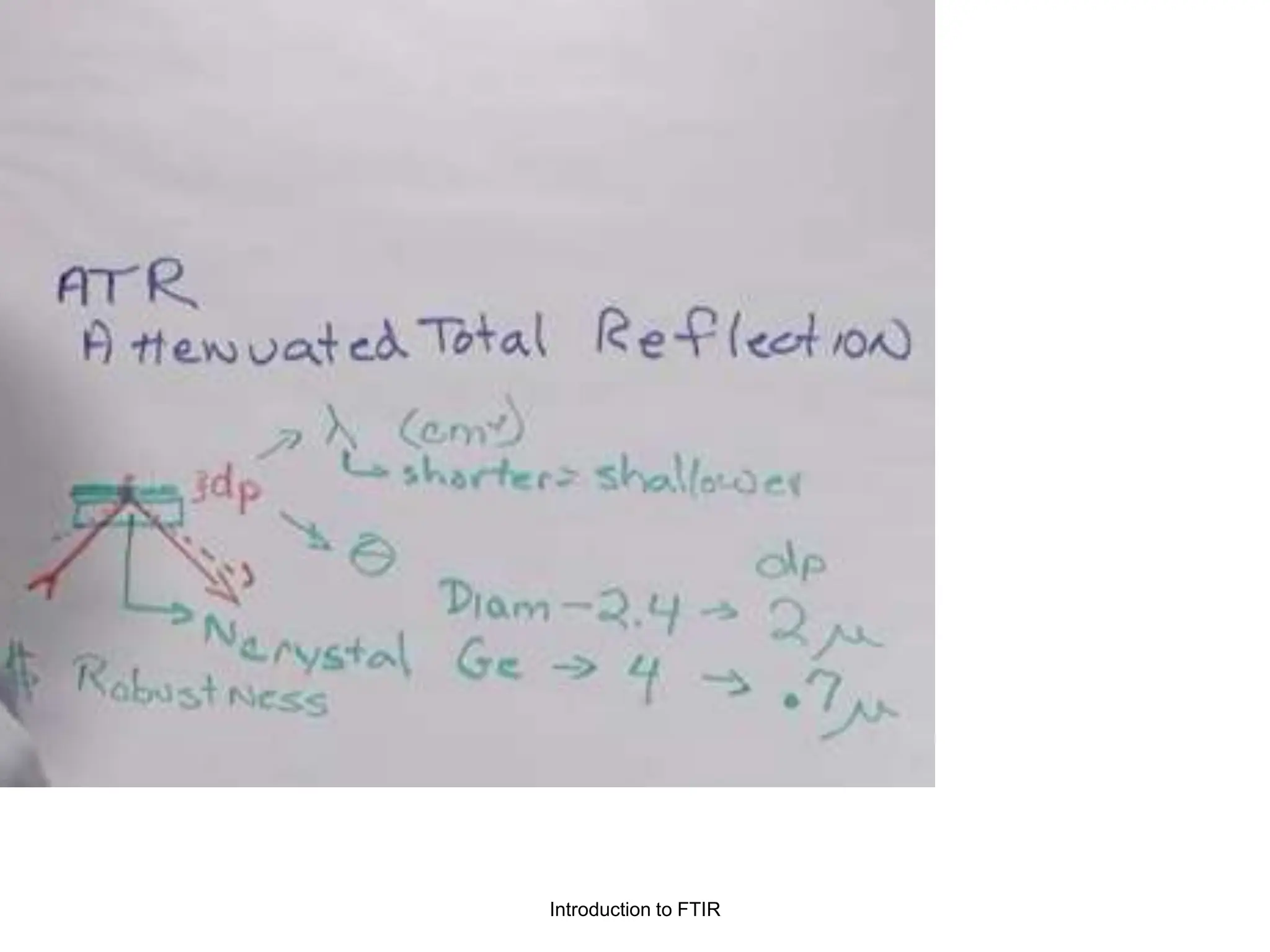 Introduction to FTIR
 