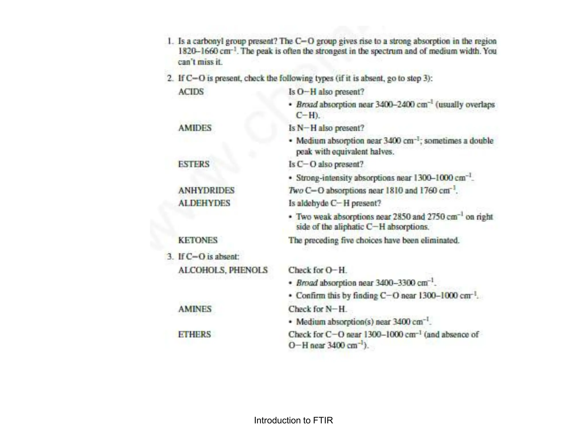 Introduction to FTIR
 