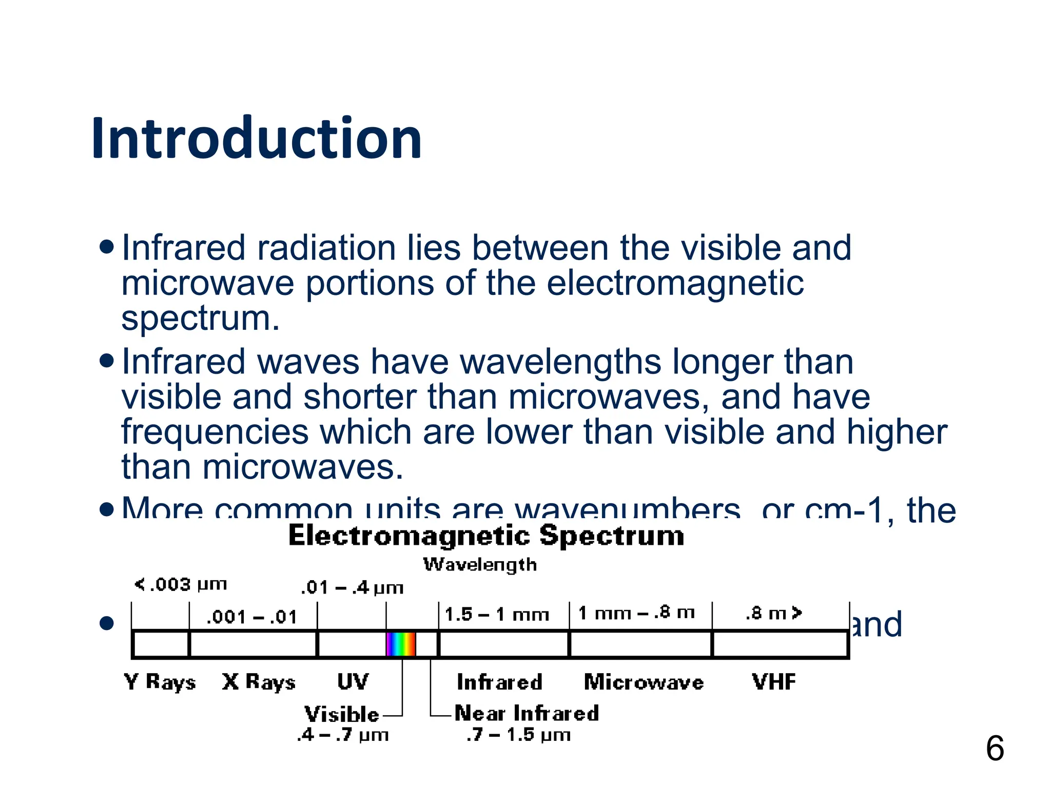 Introduction
Infrared radiation lies between the visible and
microwave portions of the electromagnetic
spectrum.
Infrared waves have wavelengths longer than
visible and shorter than microwaves, and have
frequencies which are lower than visible and higher
than microwaves.
More common units are wavenumbers, or cm-1, the
reciprocal of the wavelength in centimeters
(104/mm = 4000-400 cm-1)
Wavenumbers are proportional to frequency and
energy
6
 