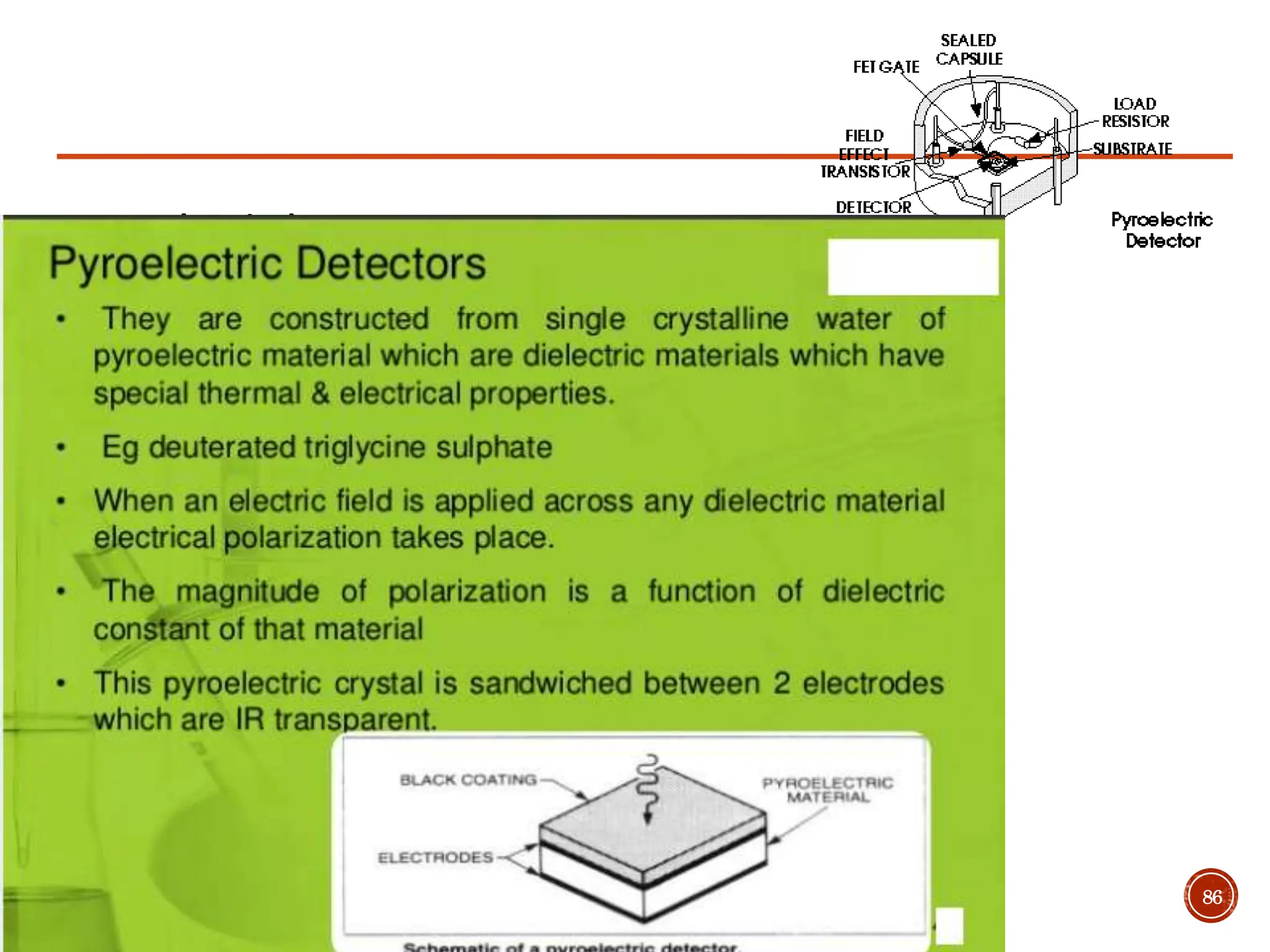  Pyroelectric detector
86
 