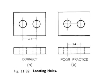 Round Line Sizes 1. Introduction to Line types and dimensioning.pdf