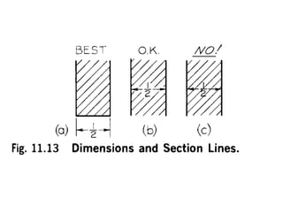 Separate Line Classification 1. Introduction to Line types and dimensioning.pdf