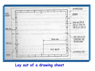 1. Introduction to Line types and dimensioning.pdf