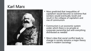 Marx Rise 1. Foundations of Sociology.pptx