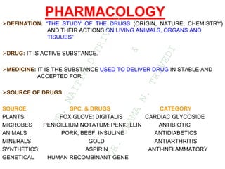 PHARMACOLOGY
DEFINATION: “THE STUDY OF THE DRUGS (ORIGIN, NATURE, CHEMISTRY)
AND THEIR ACTIONS ON LIVING ANIMALS, ORGANS AND
TISUUES”
DRUG: IT IS ACTIVE SUBSTANCE.
MEDICINE: IT IS THE SUBSTANCE USED TO DELIVER DRUG IN STABLE AND
ACCEPTED FOR.
SOURCE OF DRUGS:
SOURCE SPC. & DRUGS CATEGORY
PLANTS FOX GLOVE: DIGITALIS CARDIAC GLYCOSIDE
MICROBES PENICILLIUM NOTATUM: PENICILLIN ANTIBIOTIC
ANIMALS PORK, BEEF: INSULINE ANTIDIABETICS
MINERALS GOLD ANTIARTHRITIS
SYNTHETICS ASPIRIN ANTI-INFLAMMATORY
GENETICAL HUMAN RECOMBINANT GENE
D
R
.
N
A
I
T
I
K
D
T
R
I
V
E
D
I
&
D
R
.
U
P
A
M
A
N
.
T
R
I
V
E
D
I
 