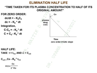ELIMINATION HALF LIFE
“TIME TAKEN FOR ITS PLASMA CONCENTRATION TO HALF OF ITS
ORIGINAL AMOUNT”
FOR ZERO ORDER:
dc/dt = - K0C0
dc = - K0 * dt
Integration,
C-C0 = - K0 * dt
C = C0 - K0 * dt
HALF LIFE:
TAKE t = t1/2 AND C = Co/2
Co/2 = Co - K0 * t1/2
D
R
.
N
A
I
T
I
K
D
T
R
I
V
E
D
I
&
D
R
.
U
P
A
M
A
N
.
T
R
I
V
E
D
I
 
