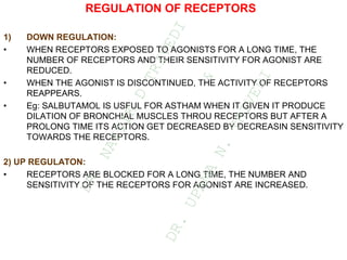 REGULATION OF RECEPTORS
1) DOWN REGULATION:
• WHEN RECEPTORS EXPOSED TO AGONISTS FOR A LONG TIME, THE
NUMBER OF RECEPTORS AND THEIR SENSITIVITY FOR AGONIST ARE
REDUCED.
• WHEN THE AGONIST IS DISCONTINUED, THE ACTIVITY OF RECEPTORS
REAPPEARS.
• Eg: SALBUTAMOL IS USFUL FOR ASTHAM WHEN IT GIVEN IT PRODUCE
DILATION OF BRONCHIAL MUSCLES THROU RECEPTORS BUT AFTER A
PROLONG TIME ITS ACTION GET DECREASED BY DECREASIN SENSITIVITY
TOWARDS THE RECEPTORS.
2) UP REGULATON:
• RECEPTORS ARE BLOCKED FOR A LONG TIME, THE NUMBER AND
SENSITIVITY OF THE RECEPTORS FOR AGONIST ARE INCREASED.
D
R
.
N
A
I
T
I
K
D
T
R
I
V
E
D
I
&
D
R
.
U
P
A
M
A
N
.
T
R
I
V
E
D
I
 