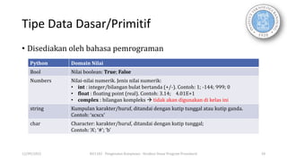 1.StrukturDasarProgram_Bag1.pdf