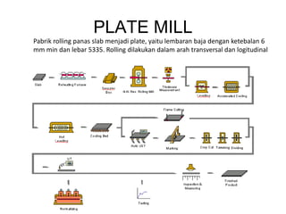 PLATE MILL
Pabrik rolling panas slab menjadi plate, yaitu lembaran baja dengan ketebalan 6
mm min dan lebar 5335. Rolling dilakukan dalam arah transversal dan logitudinal
 
