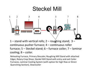 Steckel Mill
1 – stand with vertical rolls; 2 – roughing stand; 3 –
continuous pusher furnace; 4 – continuous roller
furnace; 5 – Steckel stand; 6 – furnace coiler; 7 – laminar
cooling; 8 – coiler.
Reheating Furnace, Primary Descaler, Roughing Mill Stand with attached
Edger, Rotary Crop Shear, Steckel Mill Stand with entry and exit Coiler
Furnaces, Laminar Cooling System (with option for high flow or Direct
Quenching Section), Downcoiler
 