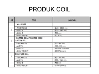 PRODUK COIL
 