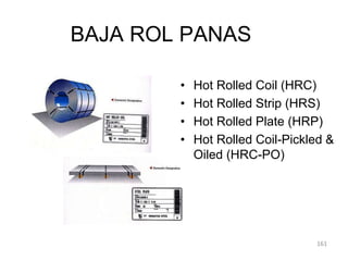 BAJA ROL PANAS
• Hot Rolled Coil (HRC)
• Hot Rolled Strip (HRS)
• Hot Rolled Plate (HRP)
• Hot Rolled Coil-Pickled &
Oiled (HRC-PO)
161
 