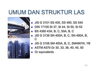 163
UMUM DAN STRUKTUR LAS
 JIS G 3101 SS 400, SS 490, SS 540
 DIN 17100 St 37, St 44, St 50, St 52
 BS 4360 43A, B, C, 50A, B, C
 JIS G 3136 SN 400A, B, C, SN 490A, B,
C
 JIS G 3106 SM 400A, B, C, SM490YA, YB
 ASTM A570 Gr 30, 33, 36, 40, 45, 50
 Or equivalents
 