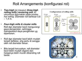23
Roll Arrangements (konfigurasi rol)
• Two-high (a) maupun three-high
rolling mills (revesring mill, b)
umumnya digunakan pada proses
hot rolling. Diameter roll berkisar 0,6
– 1,4 m.
• Four-high mills & cluster mills
Roll dgn diameter kecil mengurangi
gaya pengerolan, sehingga
memperkecil daya pengerolan yg
diperlukan.
• Roll dgn diameter kecil lebih mudah
terjadi defleksi, shg perlu di sangga
oleh roll diameter besar.
• Bila terjadi kerusakan, roll diameter
kecil lebih mudah diganti dan
harganya lebih murah dibanding roll
besar.
 