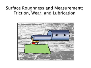 Surface Roughness and Measurement;
Friction, Wear, and Lubrication
 