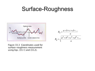Surface-Roughness
Figure 33.3 Coordinates used for
surface-roughness measurement
using Eqs. (33.1) and (33.2). 
Ra 
a bcd 
n
Rq 
a2
b2
c2
d2

n
 