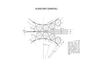 PLANETARY (ORBITAL)
 