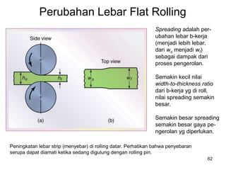 62
Perubahan Lebar Flat Rolling
Peningkatan lebar strip (menyebar) di rolling datar. Perhatikan bahwa penyebaran
serupa dapat diamati ketika sedang digulung dengan rolling pin.
Spreading adalah per-
ubahan lebar b-kerja
(menjadi lebih lebar,
dari wo menjadi wf)
sebagai dampak dari
proses pengerolan.
Semakin kecil nilai
width-to-thickness ratio
dari b-kerja yg di roll,
nilai spreading semakin
besar.
Semakin besar spreading
semakin besar gaya pe-
ngerolan yg diperlukan.
 
