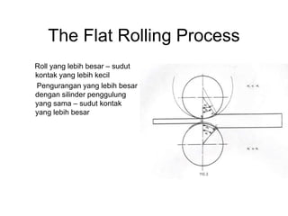 The Flat Rolling Process
Roll yang lebih besar – sudut
kontak yang lebih kecil
Pengurangan yang lebih besar
dengan silinder penggulung
yang sama – sudut kontak
yang lebih besar
 