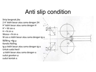 Anti slip condition
Strip bergerak jika
2 H’ lebih besar atau sama dengan 2H
H’ lebih besar atau sama dengan H
H’ = W cos a
H = N sin a
Wcosa = N sin a
W cos a lebih besar atau sama dengan tg a
W/N=µ =tg j
Kondisi Rolling
tg j lebih besar atau sama dengan tg a
Untuk sudut kecil
j lebih besar atau sama dengan a
sudut gesekan j
sudut kontak a
 